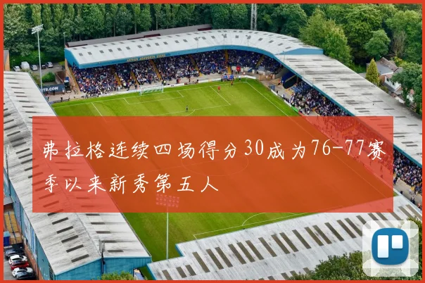 弗拉格连续四场得分30成为76-77赛季以来新秀第五人